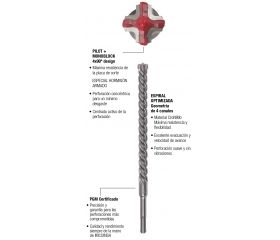 Brocas SDS-Plus +Pilot Imcoinsa